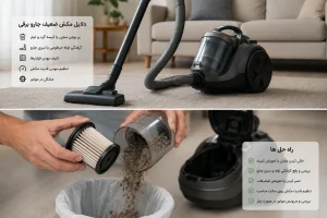 تعمیر مکش جاروبرقی سطلی